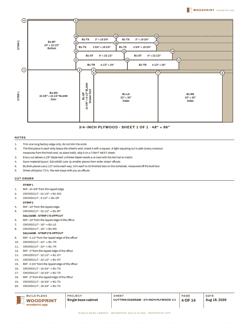 A cutting diagram sheet from the base cabinet packet: numbered pieces nested on a stock sheet with the cut order listed beside