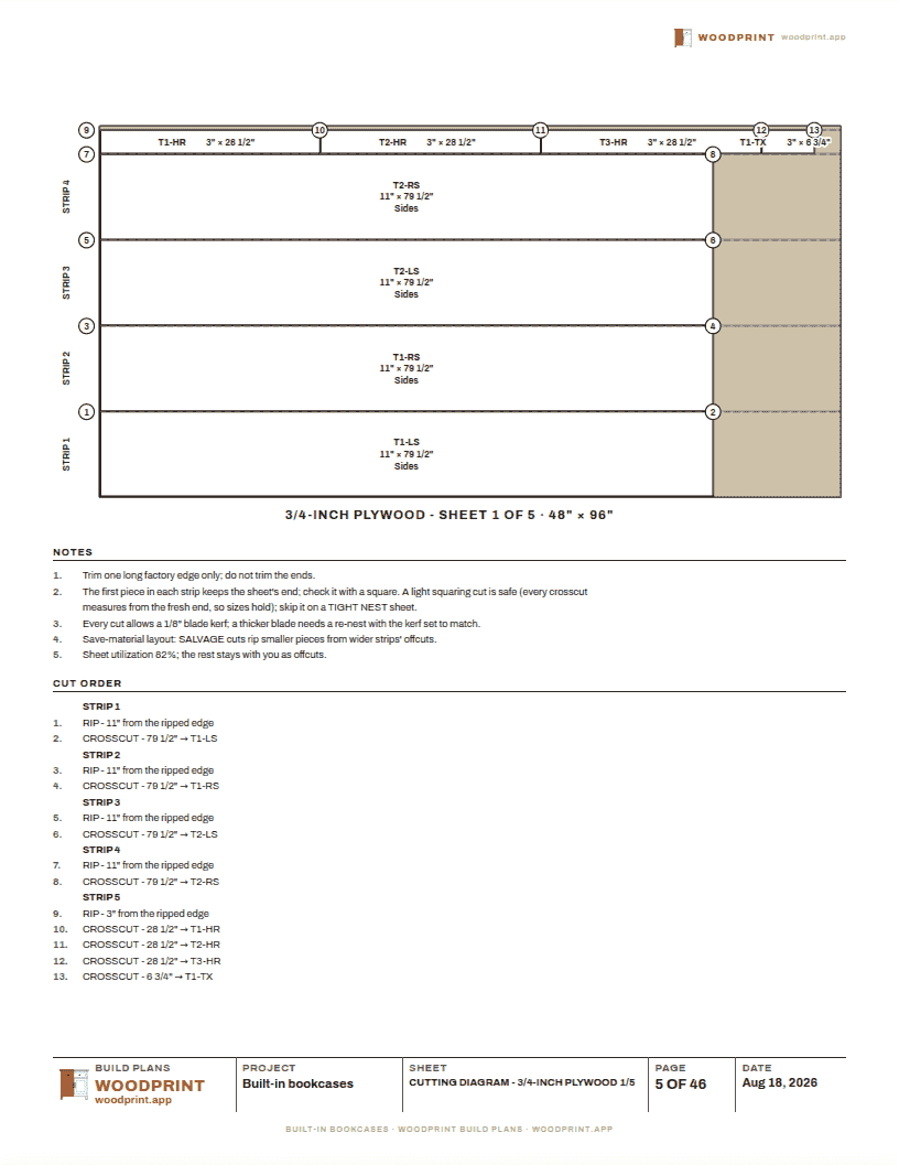 A cutting diagram sheet from the bookcase packet: numbered pieces nested on a stock sheet with the cut order listed beside