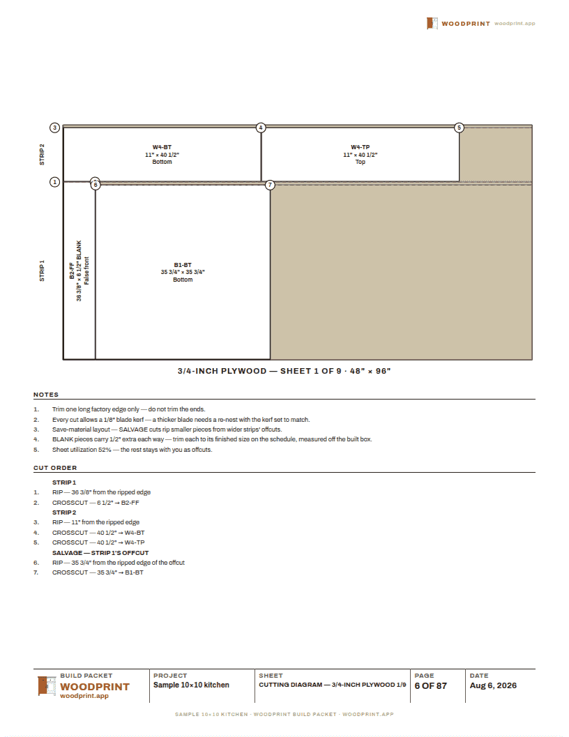 A printed plywood cutting diagram with labeled parts, offcuts, and a numbered cut order