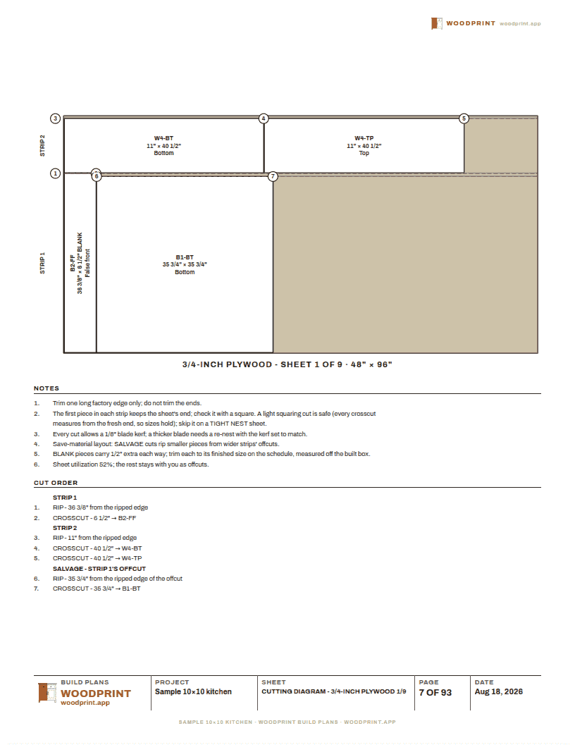 A printed plywood cutting diagram with labeled parts, offcuts, and a numbered cut order